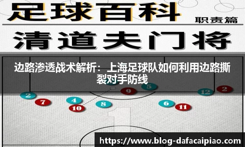 边路渗透战术解析：上海足球队如何利用边路撕裂对手防线